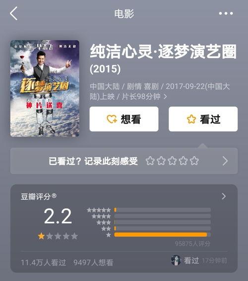 豆瓣论坛娱乐圈爆料,揭秘明星背后的真实故事 第2张 豆瓣论坛娱乐圈爆料,揭秘明星背后的真实故事 第2张